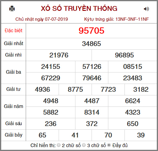 แทงหวยฮานอย หรือ หวยเวียดนาม - Huaydee1150